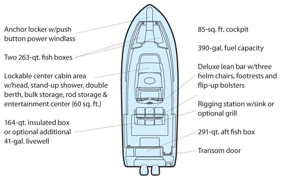 2015 Grady-White Canyon 376 — 1,200 HP Triple Mercury V10 Outboards, Key Largo